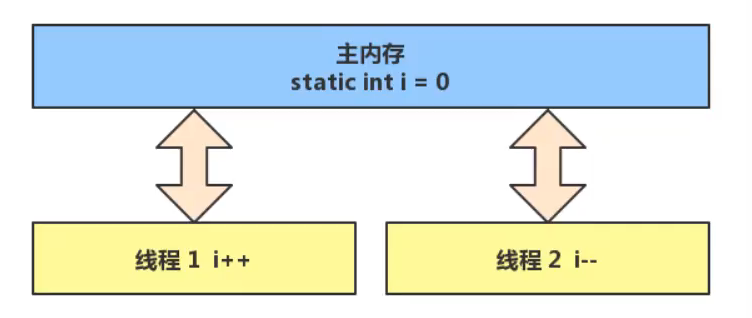 image-20200822202207414