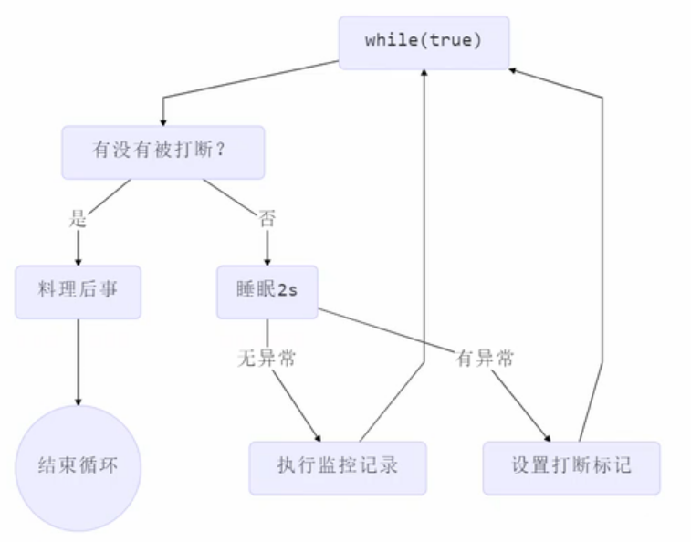 image-20200820095855819