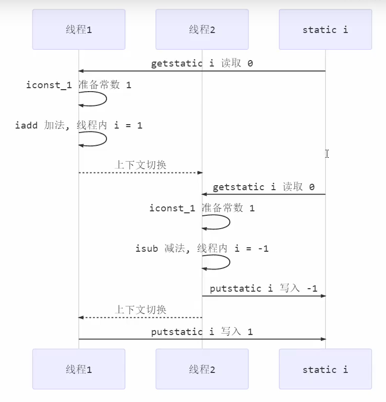 image-20200822202638567