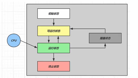 image-20200820211100577