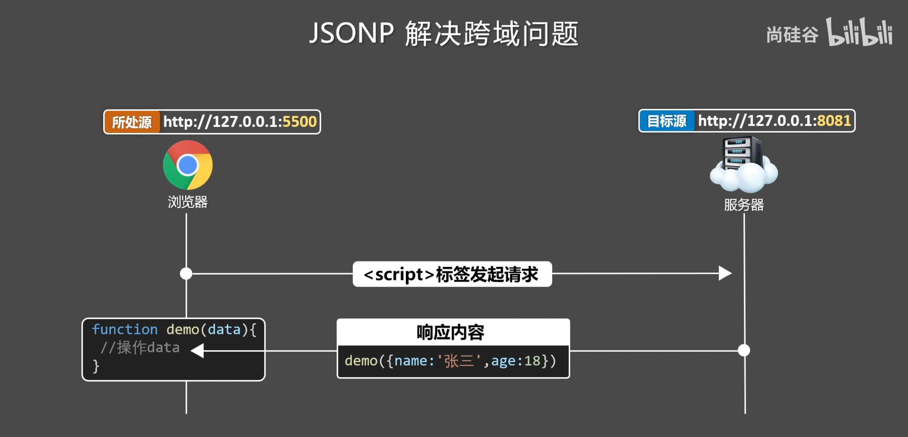 image-20241119225310185