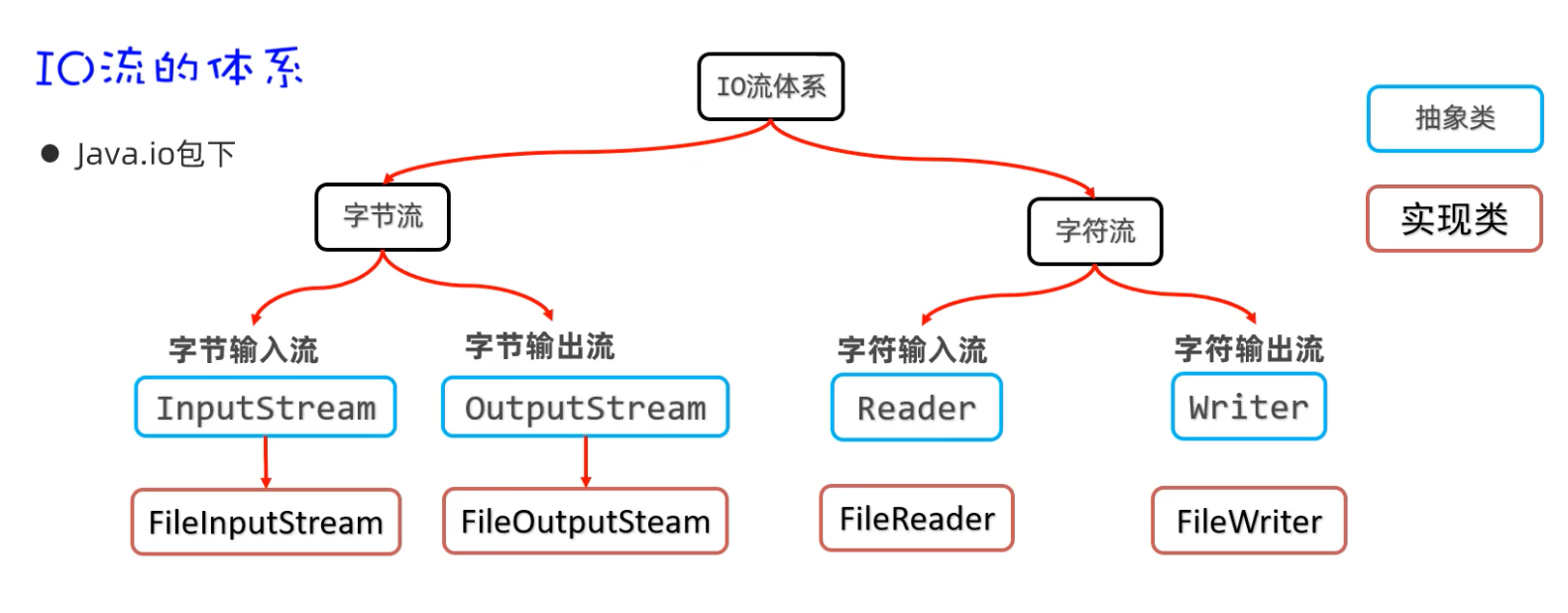 image-20250205175951448