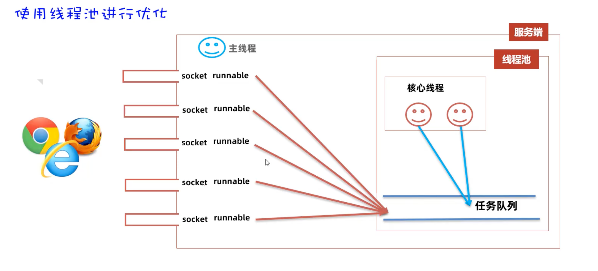 image-20250206171409492