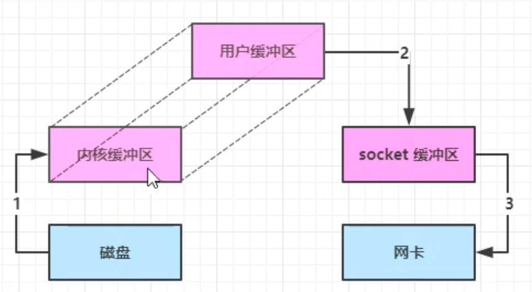 image-20250213185241622