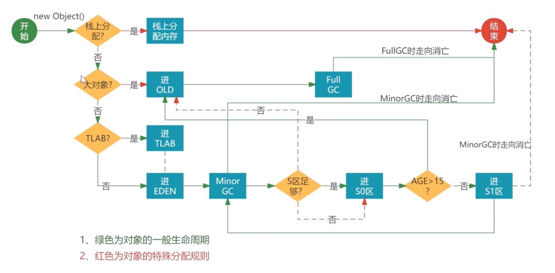 image-20250329174018386