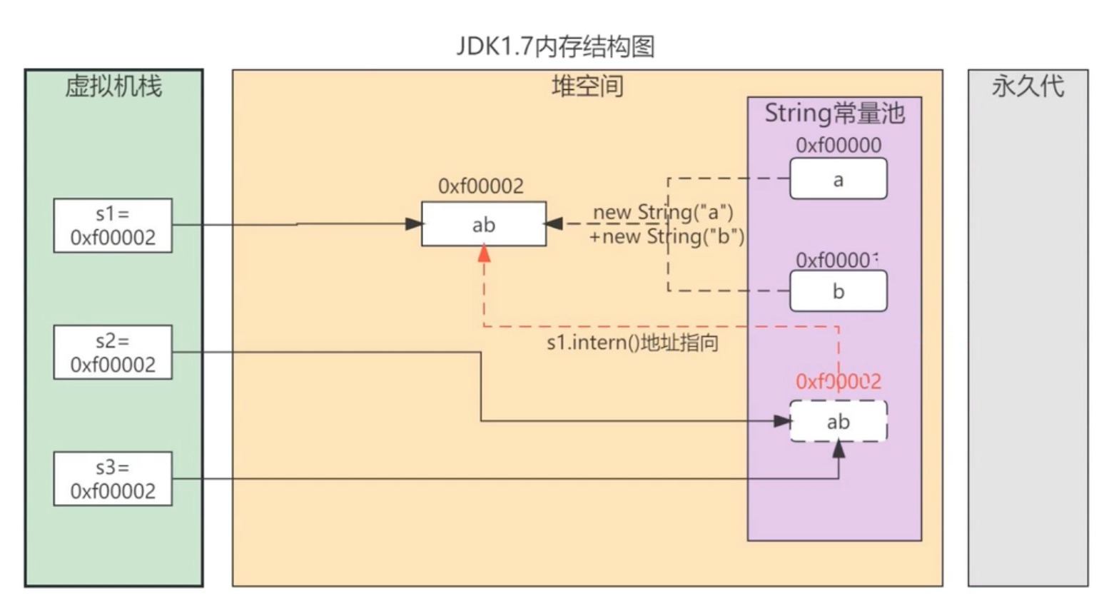 image-20250402125421916