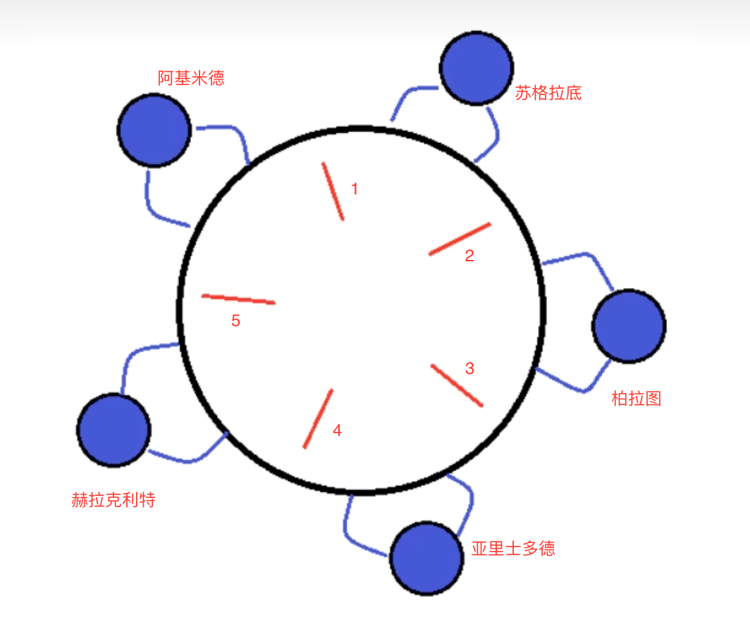 image-20250506145748962