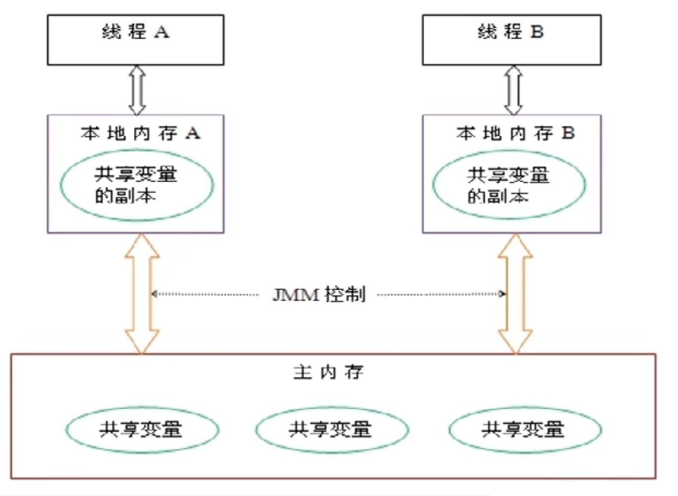 image-20250508134504454
