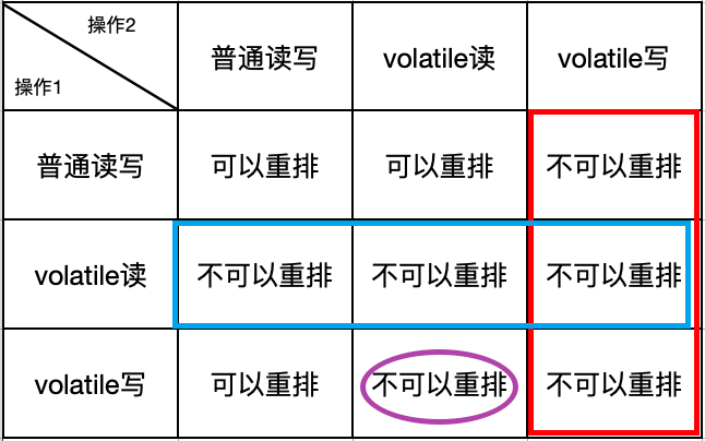 image-20250508155825338