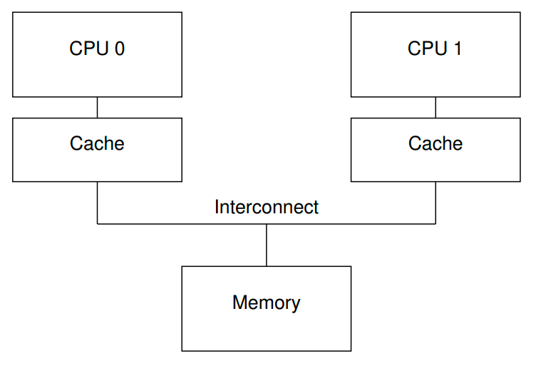 image-20250510112953739