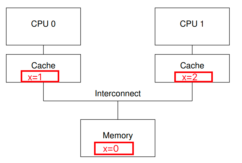 image-20250510113312790