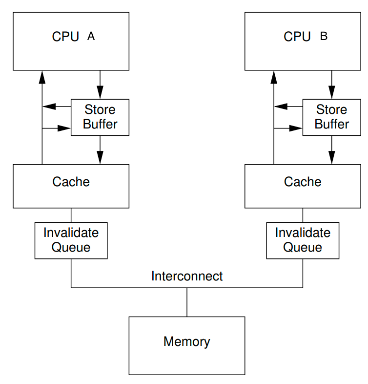 image-20250510132319268
