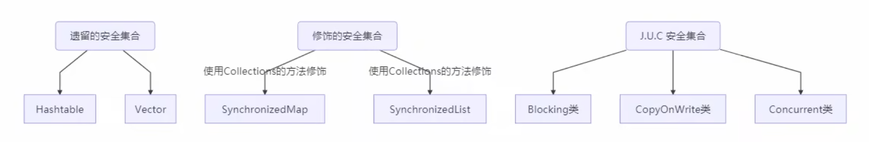 image-20250522105742737
