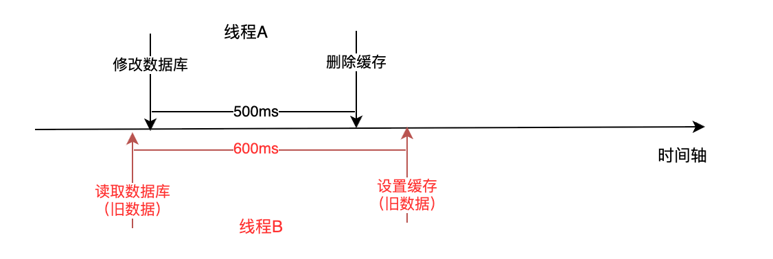 image-20250614163354674