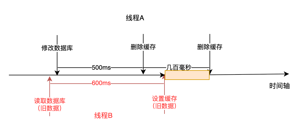 image-20250614170224187