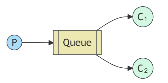 image-20250620164448774