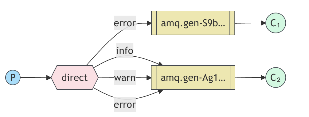 image-20250620184948010