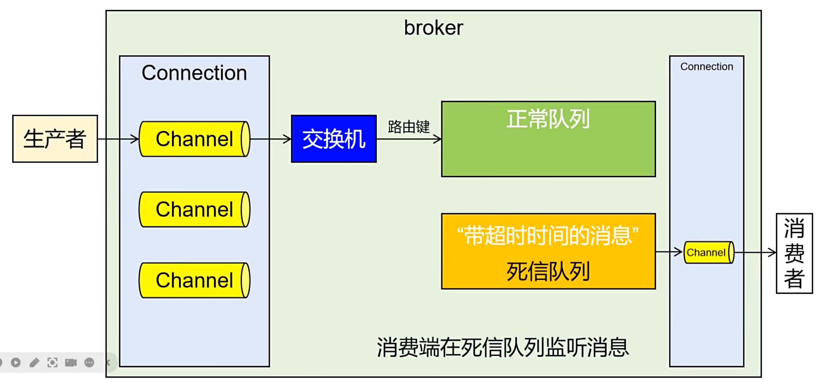 image-20250623161640698