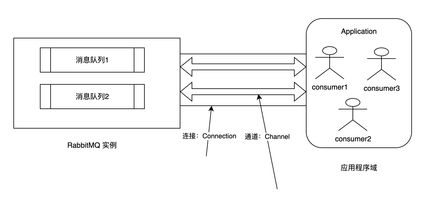 image-20250624165337294