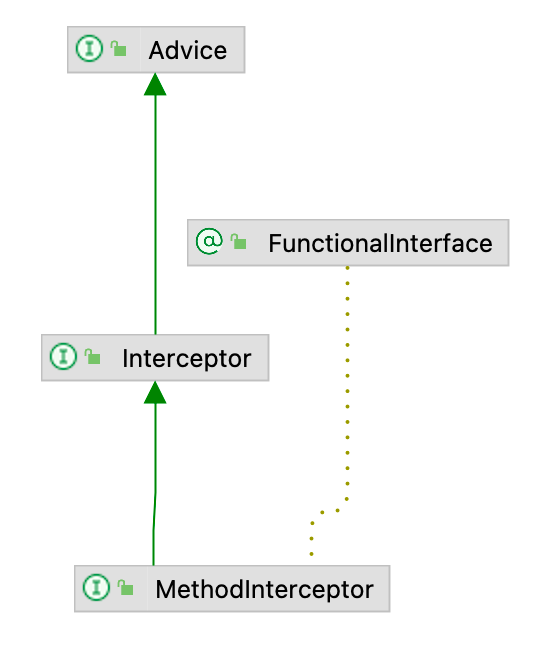 image-20250630125452768