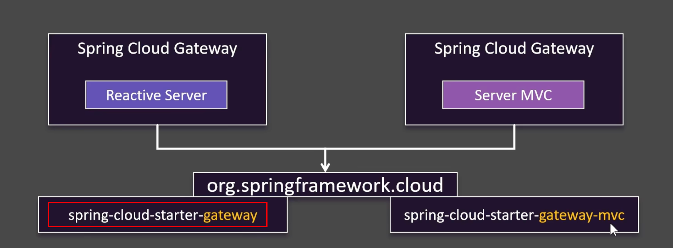 image-20250709113128054