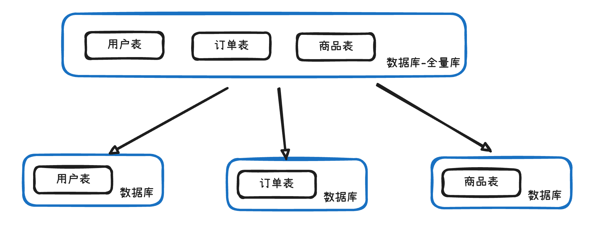 image-20250709202224353