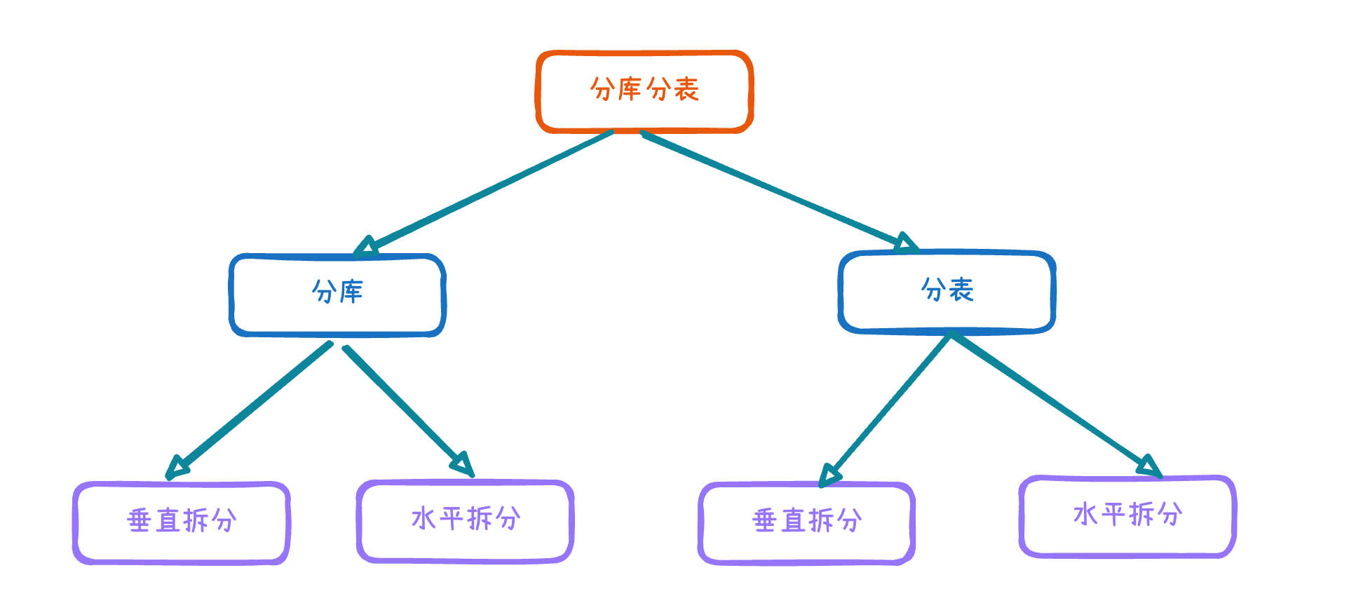 image-20250709202722238