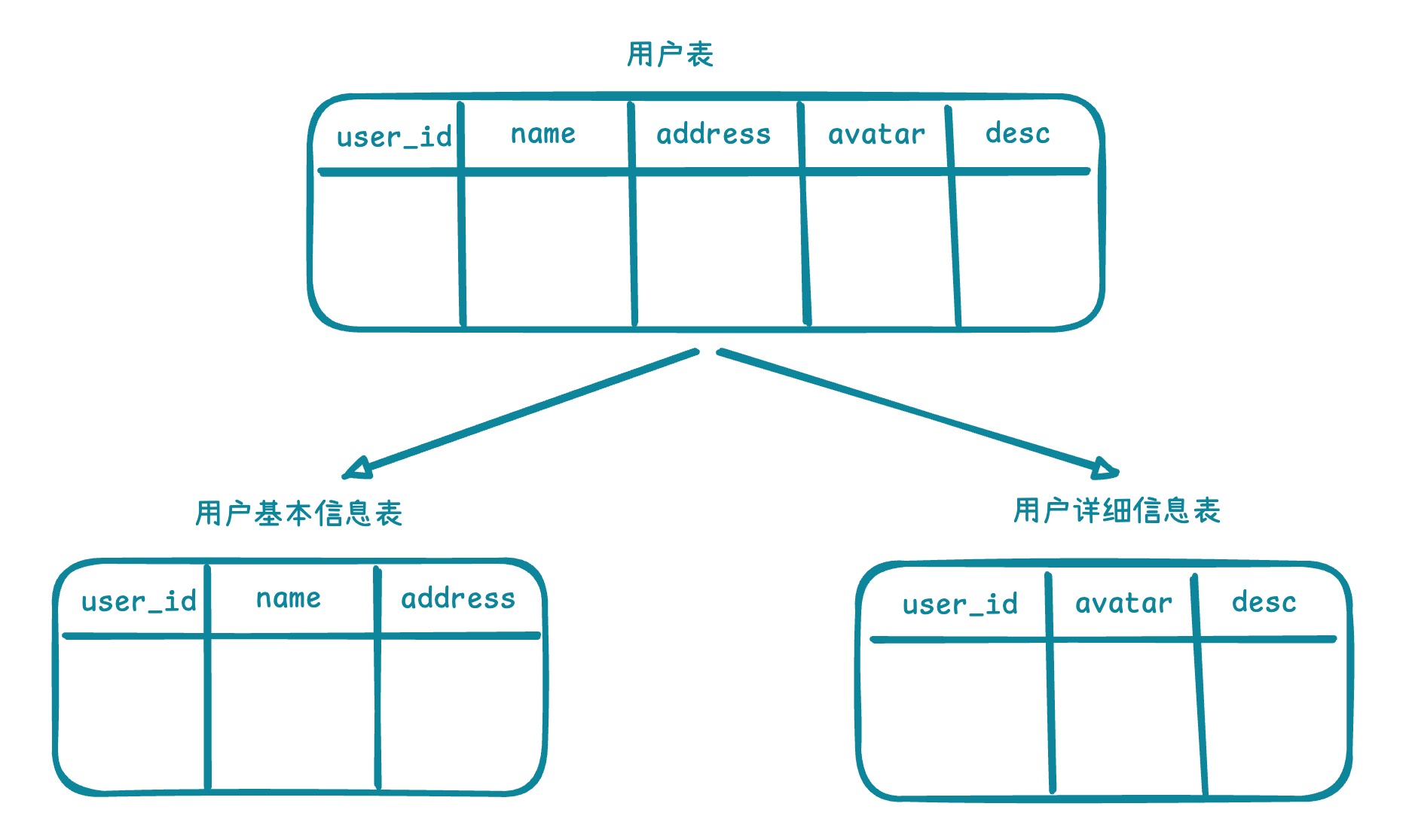 image-20250709203215489