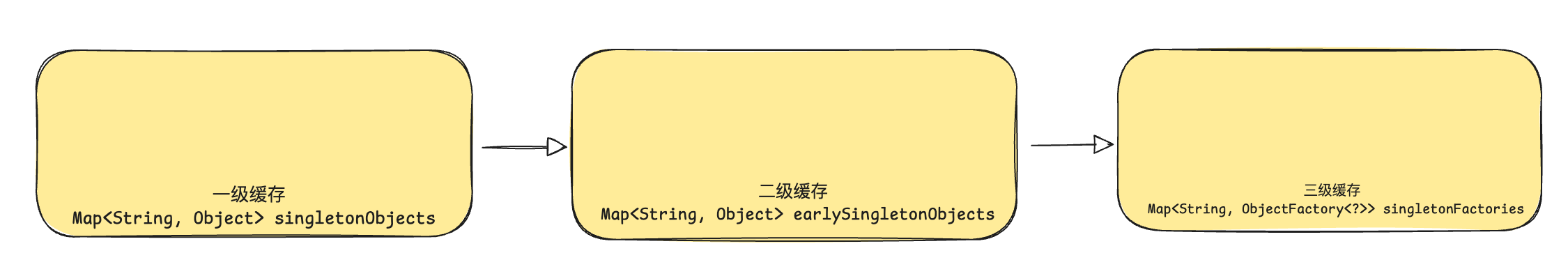 image-20250711223326568