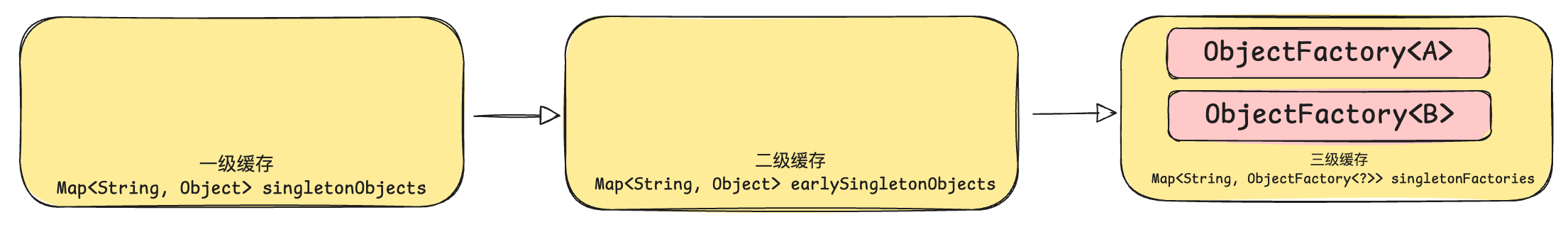 image-20250711223530578