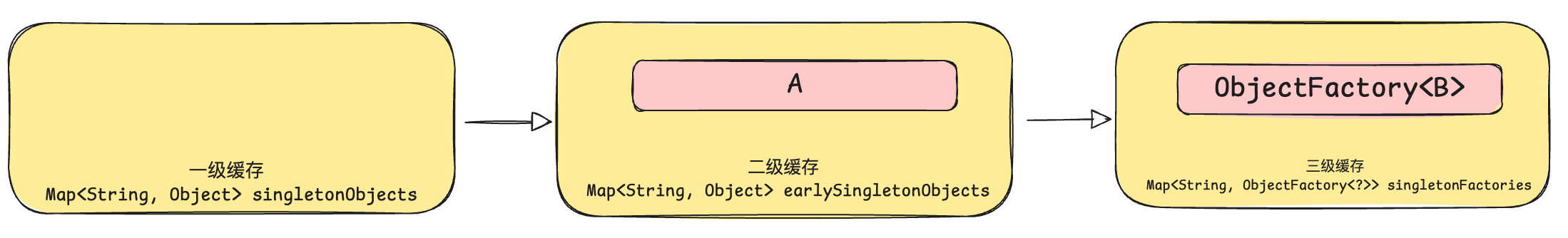 image-20250711223608827