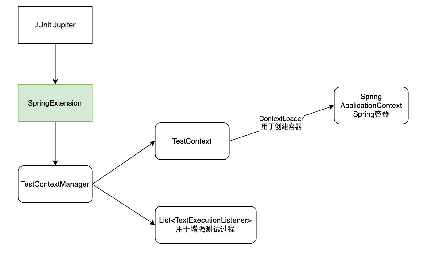 image-20260314191853689