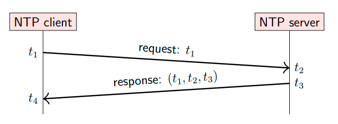 image-20260515202549439