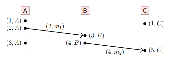 image-20260517103909636