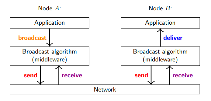 image-20260517141430415