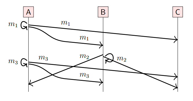 image-20260517212334742