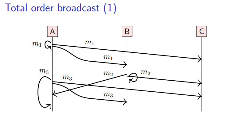 image-20260517213136993