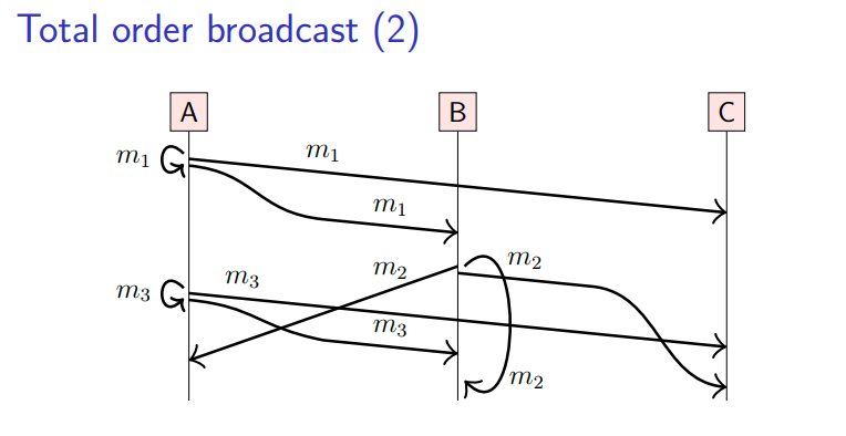 image-20260517213245189