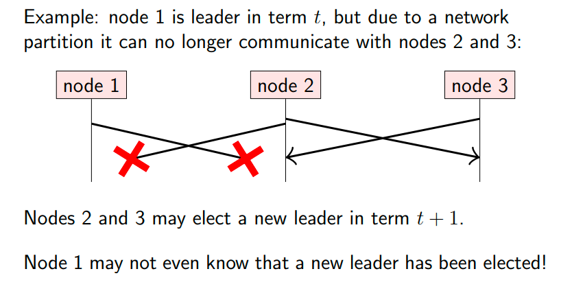 image-20260523153639993