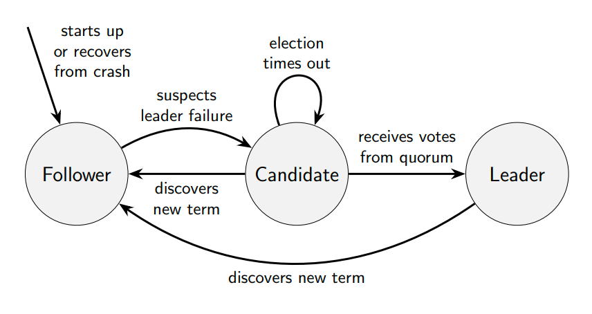 image-20260524115600818
