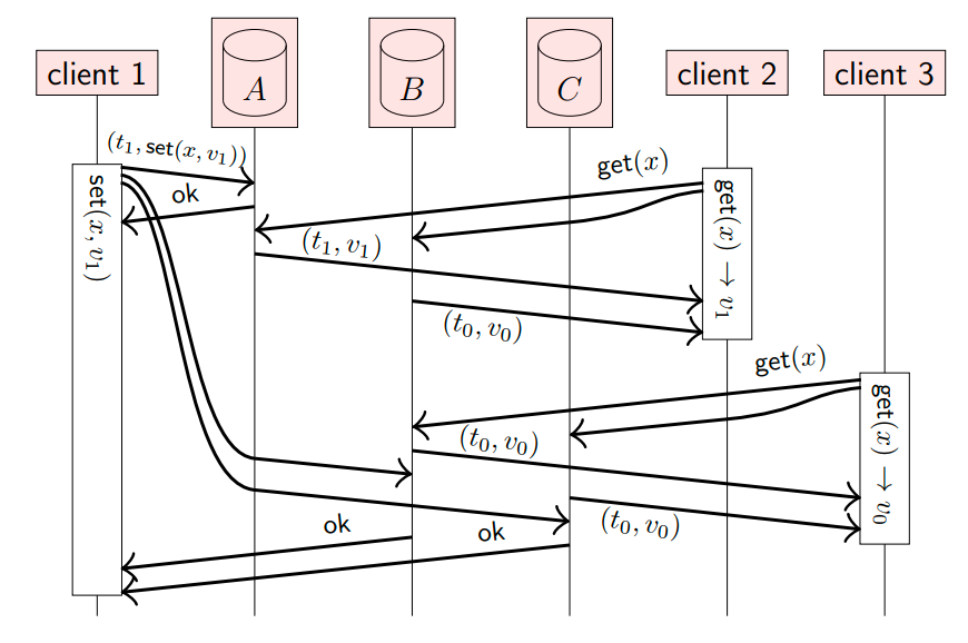 image-20260621122708846