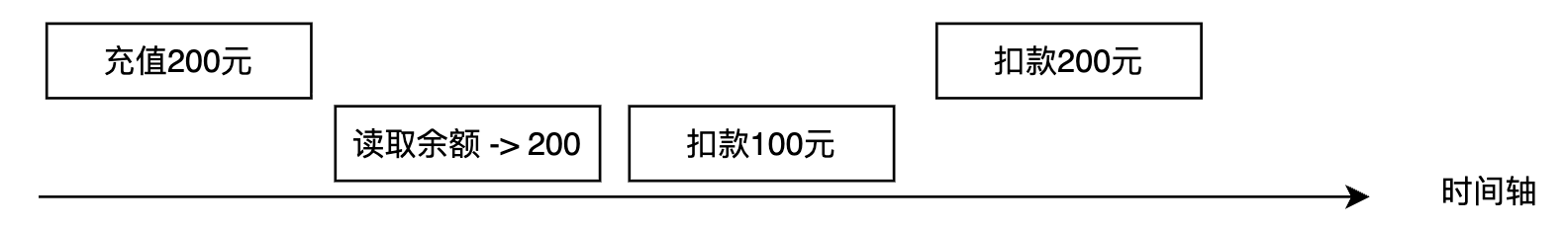 image-20260621132818547